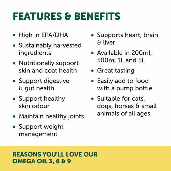 Natural Animal Solutions Omega Oil 3, 6 & 9 - Give Paws