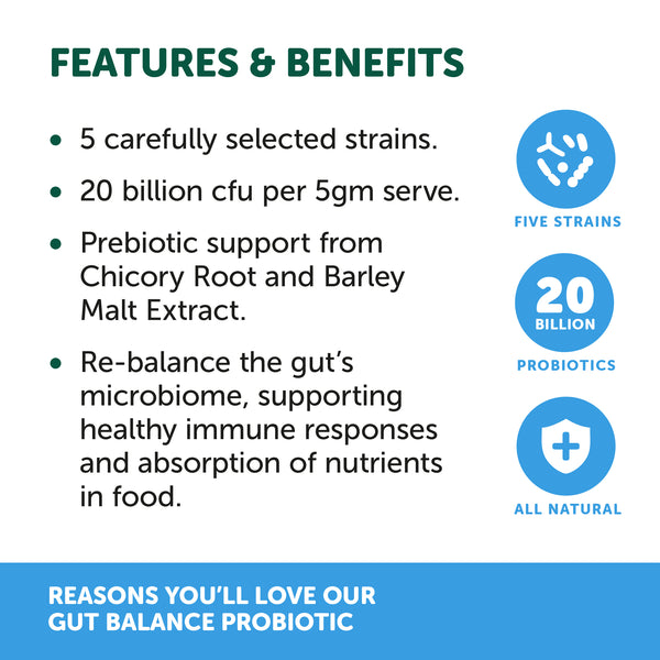 Natural Animal Solutions Gut Balance Probiotic - Give Paws