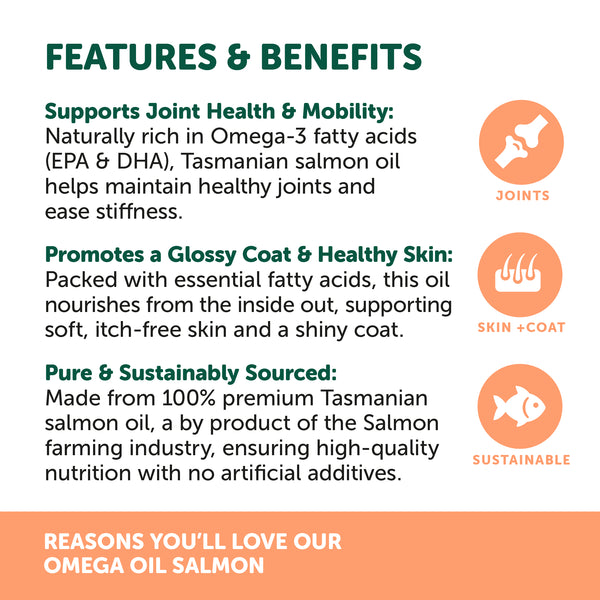 Natural Animal Solutions Omega Oil - Salmon - Give Paws