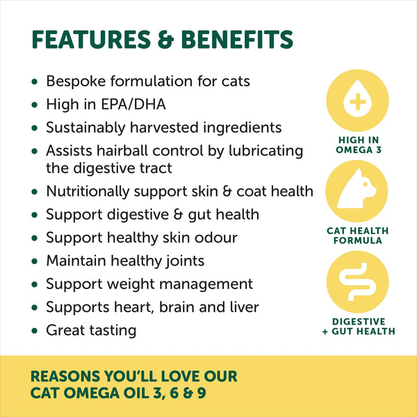 Natural Animal Solutions Cat Omega Oil 3, 6 & 9 - Give Paws