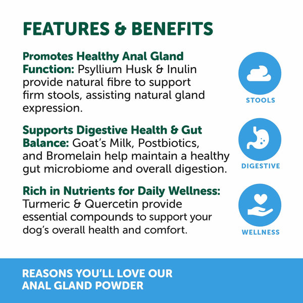 Natural Animal Solutions Anal Gland Support - Give Paws