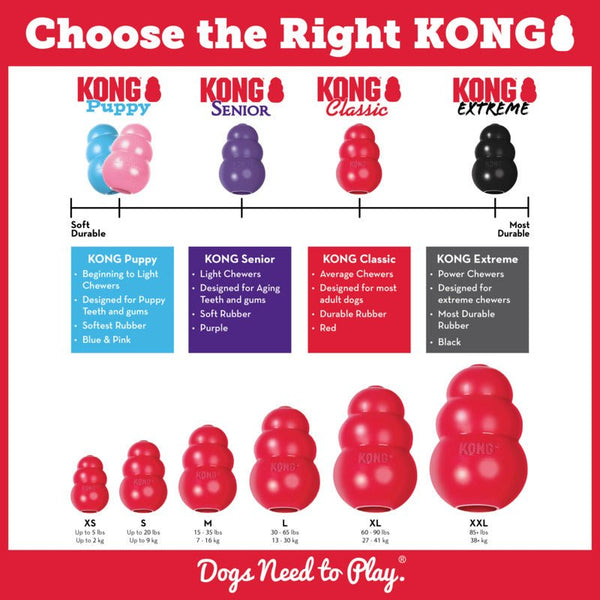 KONG Classic - Give Paws